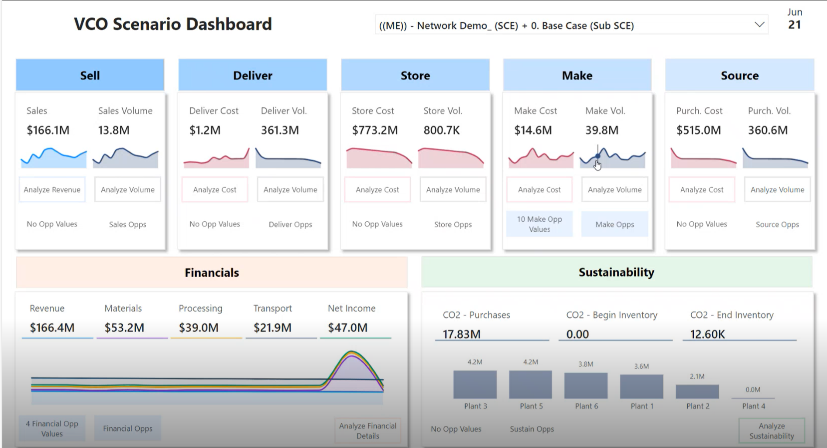 screenshot of River Logic